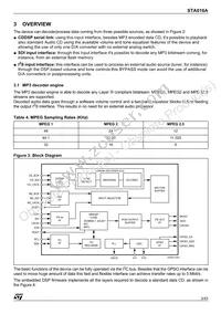 STA016AP13TR Datasheet Page 3