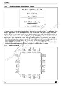 STA016AP13TR Datasheet Page 4