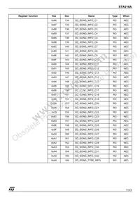 STA016AP13TR Datasheet Page 11