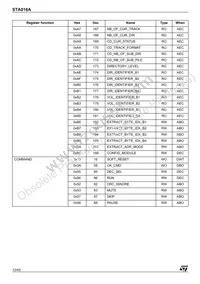 STA016AP13TR Datasheet Page 12