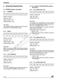 STA016AP13TR Datasheet Page 14