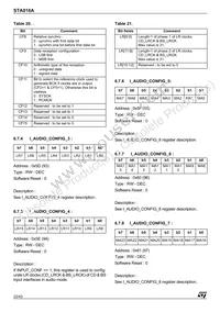 STA016AP13TR Datasheet Page 22