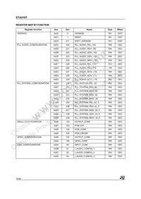 STA016T13TR Datasheet Page 10
