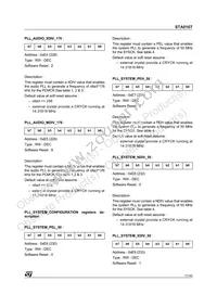 STA016T13TR Datasheet Page 17