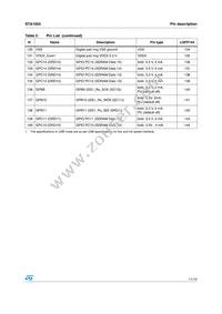 STA1052S1 Datasheet Page 11