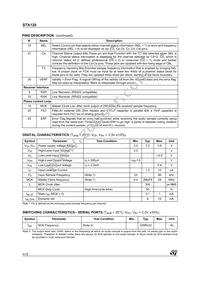 STA120D13TR Datasheet Page 4