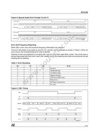 STA120D13TR Datasheet Page 9