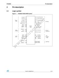 STA2058 Datasheet Page 5