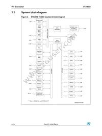 STA2058 Datasheet Page 6