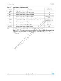 STA2058 Datasheet Page 10