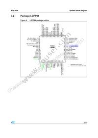 STA2058EXATR Datasheet Page 9