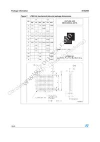 STA2058EXATR Datasheet Page 18