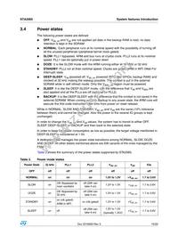 STA2065N Datasheet Page 15