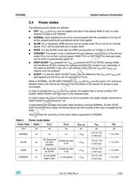 STA2065P2 Datasheet Page 15
