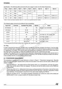 STA304A Datasheet Page 12