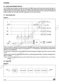 STA304A Datasheet Page 14