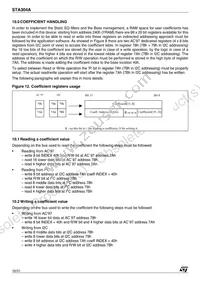STA304A Datasheet Page 16