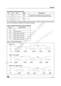 STA30613TR Datasheet Page 13