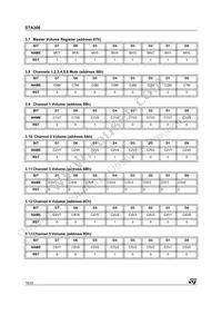 STA30613TR Datasheet Page 18