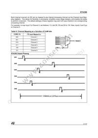 STA30613TR Datasheet Page 21