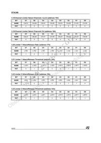 STA30613TR Datasheet Page 22