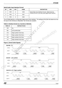 STA308 Datasheet Page 13