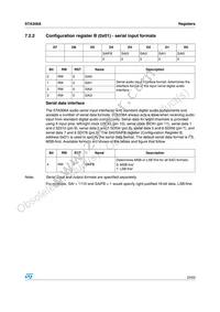 STA308A13TR Datasheet Page 23