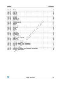 STA309A Datasheet Page 7