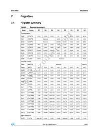 STA309A Datasheet Page 19