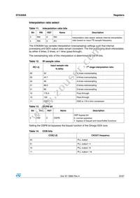 STA309A Datasheet Page 23