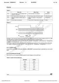 STA310 Datasheet Page 19