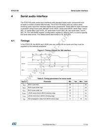 STA311BTR Datasheet Page 17