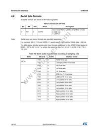 STA311BTR Datasheet Page 18