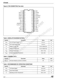 STA32013TR Datasheet Page 2