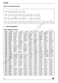 STA32013TR Datasheet Page 6