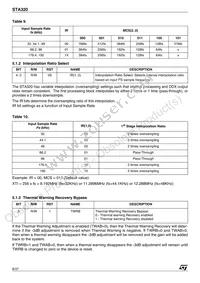 STA32013TR Datasheet Page 8