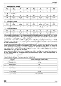 STA32013TR Datasheet Page 17