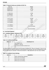 STA32013TR Datasheet Page 18