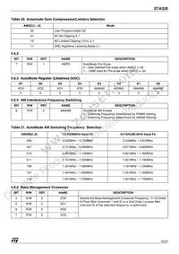 STA32013TR Datasheet Page 19
