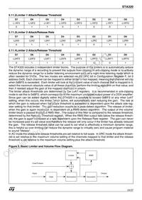 STA32013TR Datasheet Page 23