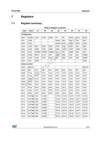 STA321MPL Datasheet Page 15