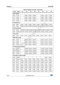 STA321MPL Datasheet Page 16