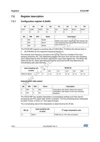STA321MPL Datasheet Page 18