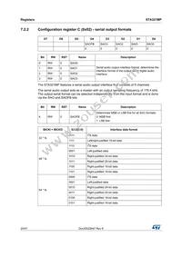 STA321MPL Datasheet Page 20