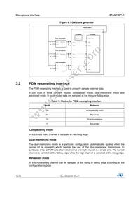 STA321MPL1TR Datasheet Page 14