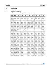 STA321MPL1TR Datasheet Page 20