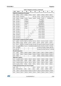 STA321MPL1TR Datasheet Page 23