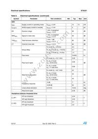 STA321TR Datasheet Page 16