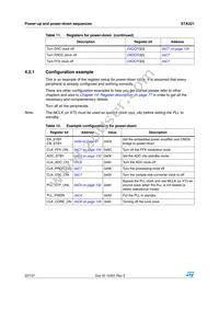 STA321TR Datasheet Page 22