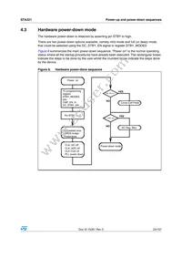 STA321TR Datasheet Page 23